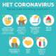 Coronavirus – Cafetaria terug open!